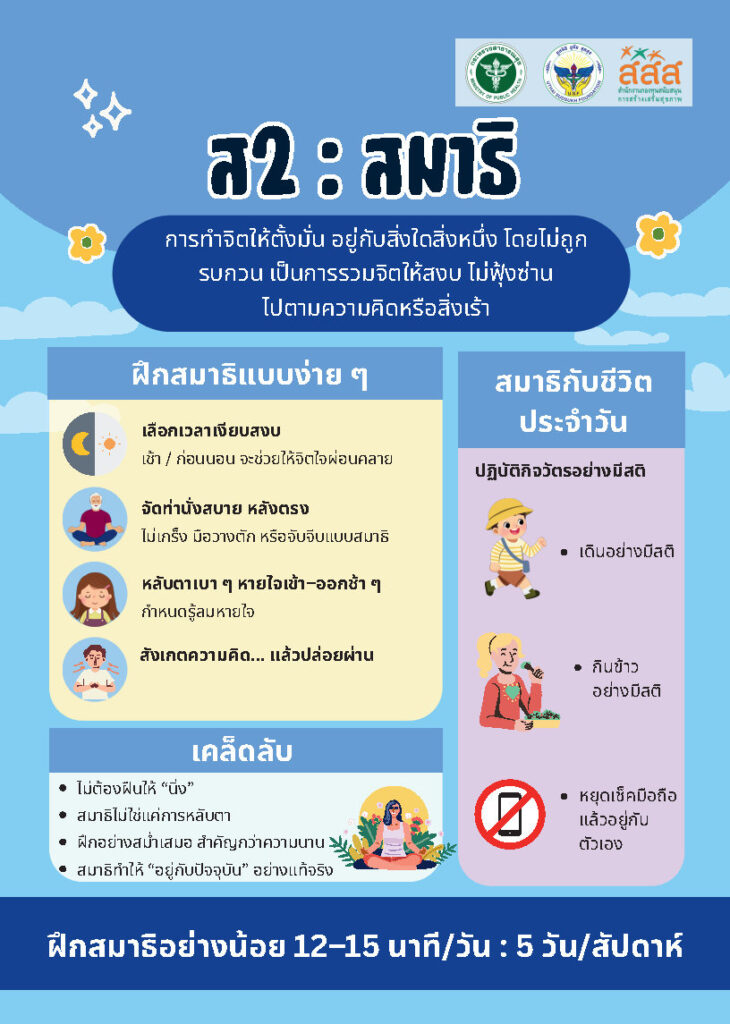 สมาธิ(1)