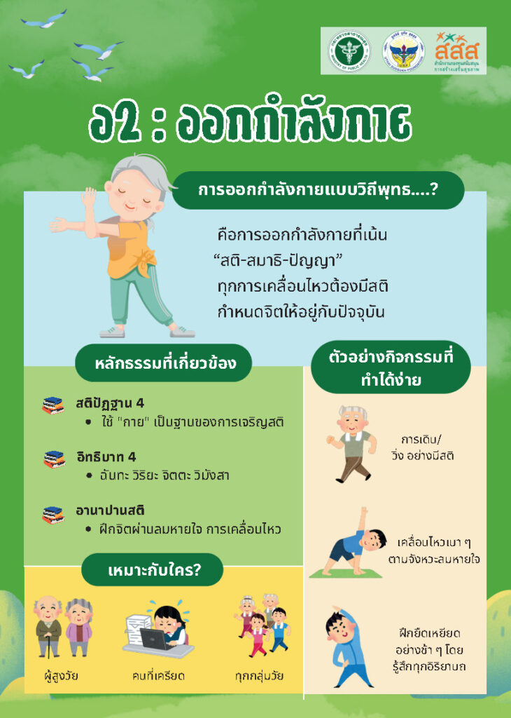 ออกกำลังกาย(1)