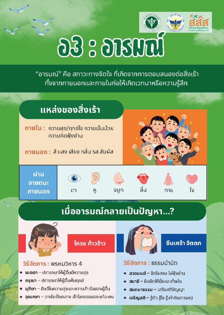 อารมณ์(1)